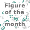 Figure of the month Figure of the month
